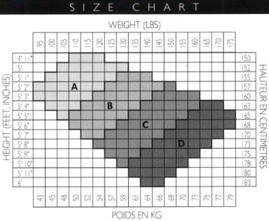 Caprezio Size Chart